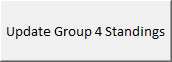 Update Group 4 Standings