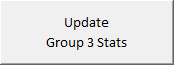 Update 
Group 3 Stats