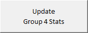 Update 
Group 4 Stats