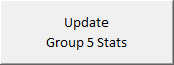 Update 
Group 5 Stats